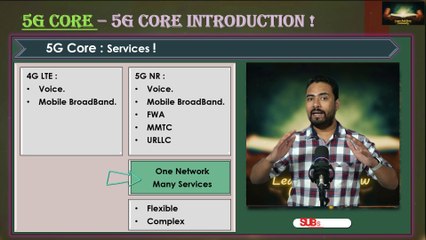 Session 02/15 : 5G Core Advancements Requirement and business Opportunities with 5G new use-cases