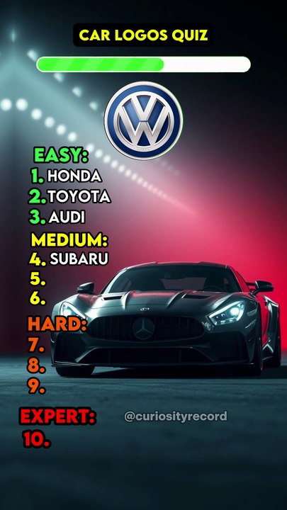 Can You Guess These 10 Cars Brands Logos by their Images?