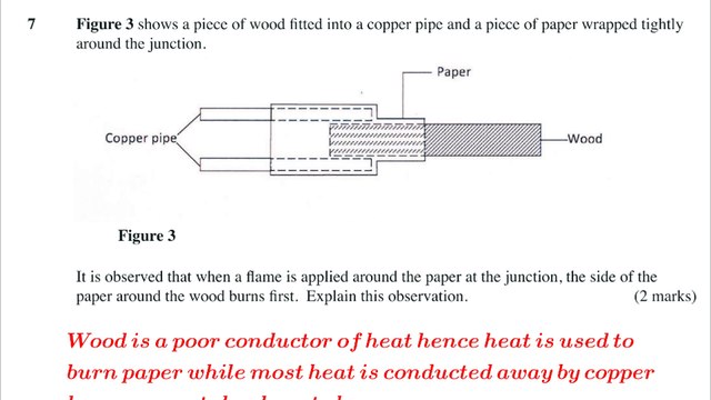 Physics revision #KCSE 2013 questions and answers #Important questions #marking scheme