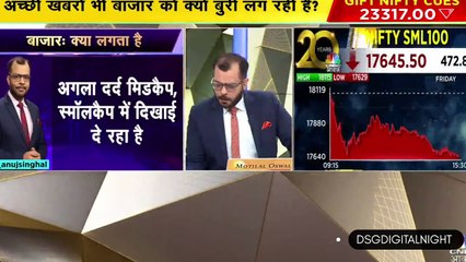 Share Market Big Fall | बाजारः क्या सेंटिमेंट की वजह से गिर रहा है? FIIs की बिकवाली का असर |
