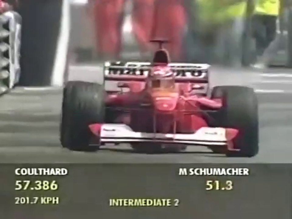 F1 – Michael Schumacher (Ferrari V10) laps in qualifying – Monaco 2000