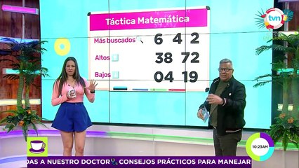 Pirámide de Malcolm Ramos para el sorteo del miércoles 15 de enero 2025