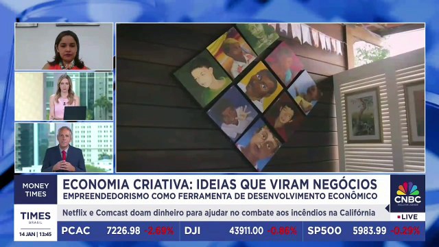 Como a economia criativa vem transformando ideias que viram negócios? Economista do CoreconSP revela