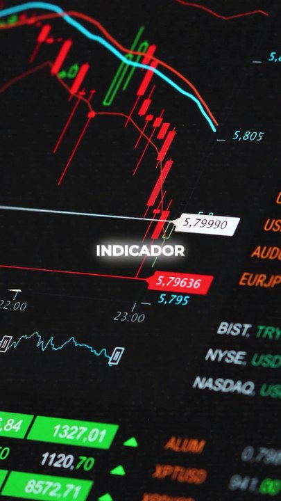 Cómo  Predecir  Si El Precio Subirá O Bajará