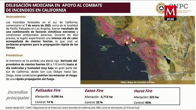 Delegación mexicana ya inició combate de incendios en Los Ángeles: PC