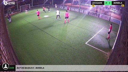 But de Basile D - Bondla