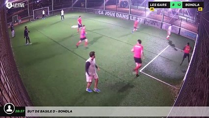 But de Basile D - Bondla