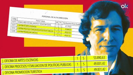 El PSOE puso 4.000 € más de sueldo al hermano de Sánchez que al resto de jefes de la Diputación
