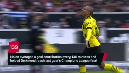 Donyell Malen: what Aston Villa can expect from £19million man