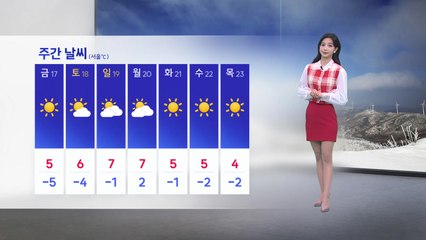 [날씨] 내일도 강추위 계속...출근길 미끄럼 사고 유의 / YTN