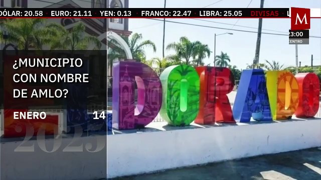 Trump creará nueva dependencia para el cobro de aranceles. Paola Barquet, 14 de enero 2025