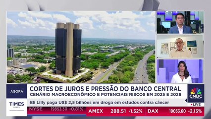Cortes de juros e a pressão sobre o Banco Central; veja análise de Roberto Troster