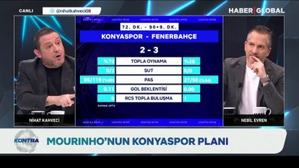 Nihat Kahveci'den Fenerbahçe yönetimine eleştiri: "Mourinho'ya buraları anlatmadınız mı?"
