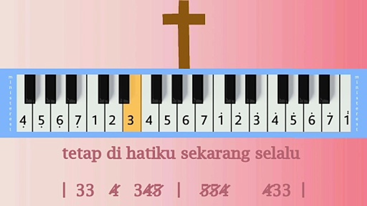 DATANGLAH OH TUHAN: PIANIKA ❲MELODICA❳ TUTORIAL | LAGU ROHANI
