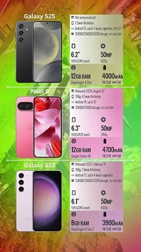 Samsung Galaxy S25 vs Google Pixel 9 vs Samsung Galaxy S23
