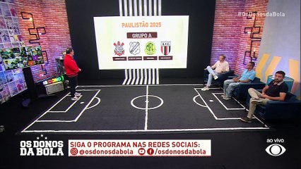 Quem são os favoritos para avançar no Campeonato Paulista? Veja os palpites dos comentaristas
