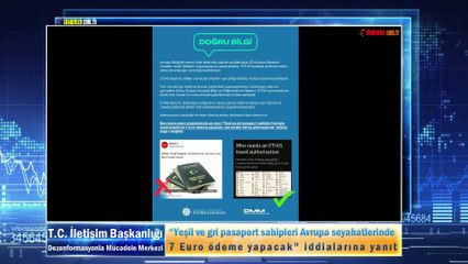 “Yeşil ve gri pasaport sahipleri Avrupa seyahatlerinde 7 Euro ödeme yapacak" iddialarına yanıt