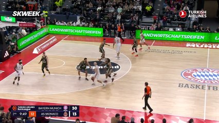 Le résumé de Bayern Munich - Monaco - Basket - Euroligue (H)