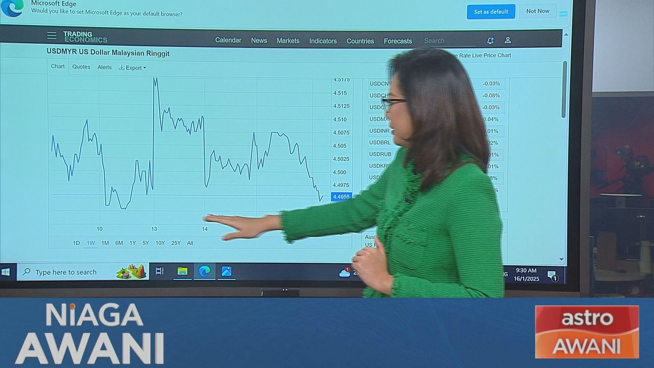 [Data & Statistik] Prestasi ringgit setakat 16 Januari 2025