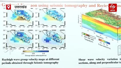 हिमायलन बेल्ट में रोजाना आ रहा भूकंप, तिब्बत के बाद 'टेंशन', 2024 में 59 बार डोली उत्तराखंड की धरती
