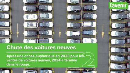Acheter une voiture neuve ou d'occasion: voici les chiffres qui montrent ce que préfèrent les Belges