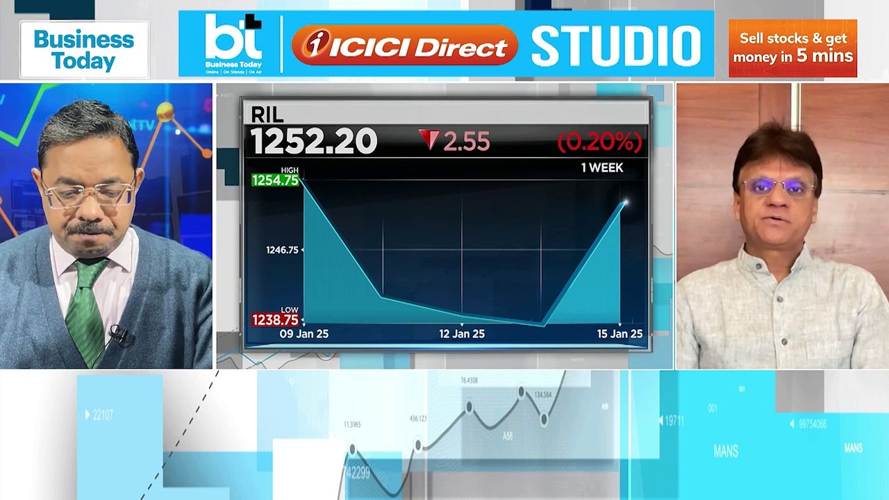 Reliance Industries Q3 Earnings Preview_ Refining And Retail Businesses To Drive Turnaround