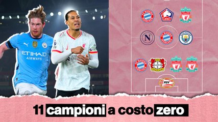 Scadenze di contratto: i migliori calciatori "liberi" da febbraio