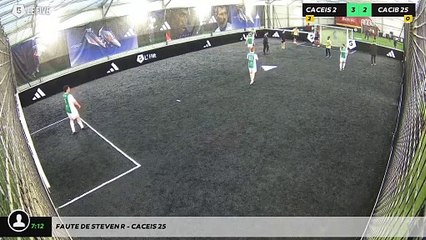 Faute de Steven R - Caceis 25