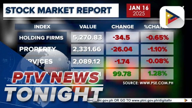 Local stock market and almost all of the sectoral counters down