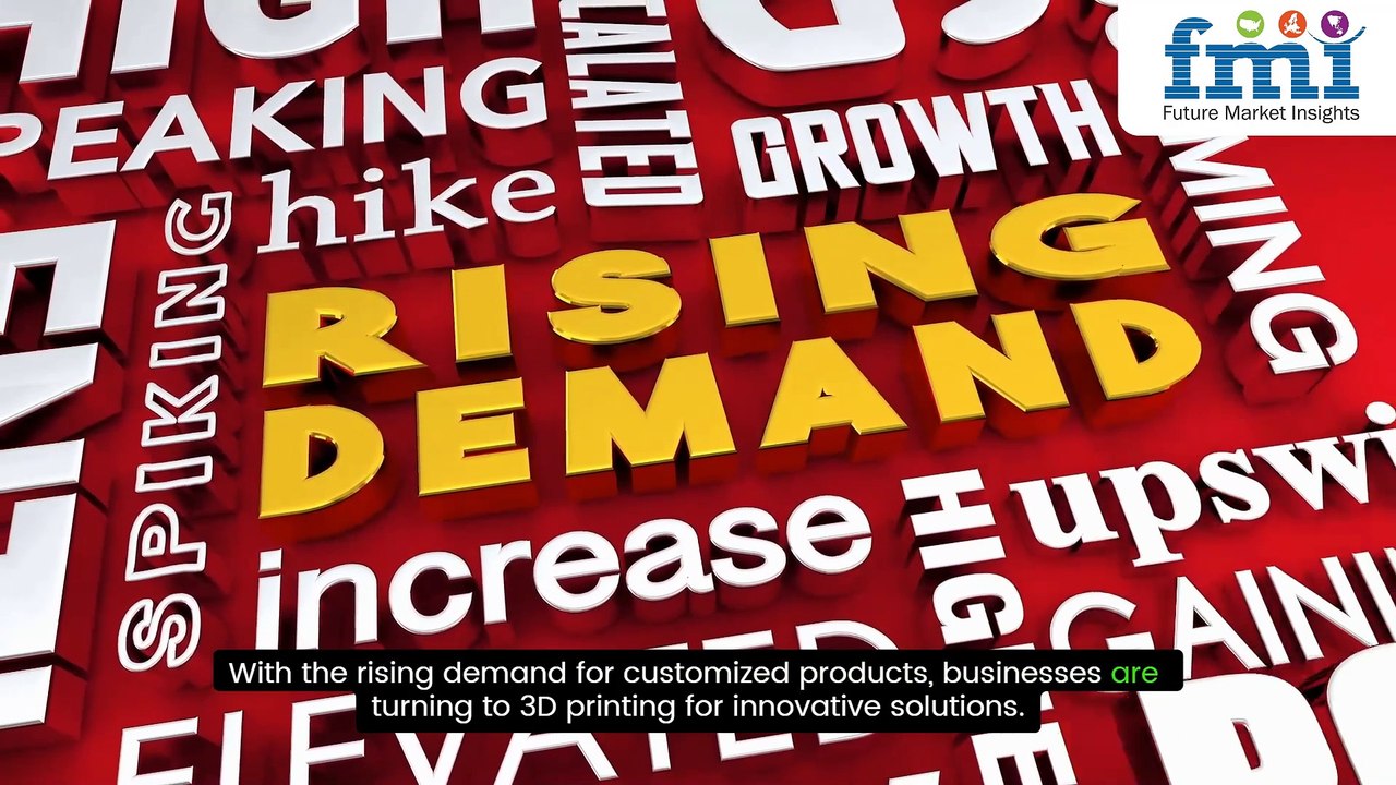 3D Printing Industry Analysis in Middle-East ‑ Made with FlexClip