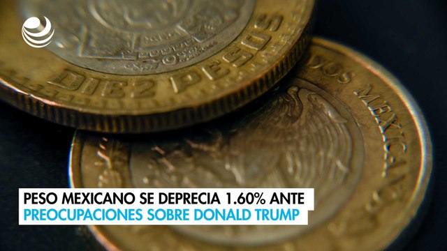Peso mexicano se deprecia 1.60% ante preocupaciones sobre Donald Trump