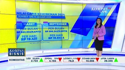 BPS Rilis Batas Minimum Pengeluaran Agar Warga Penuhi Kebutuhan Pokok Paling Dasar