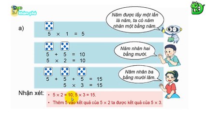 Toán lớp 2 Bài 40 Bảng Nhân 5 || DINOTECH