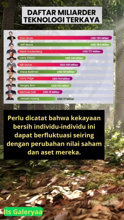Adakah dari Indonesia Daftar miliarder teknologi terkaya di dunia