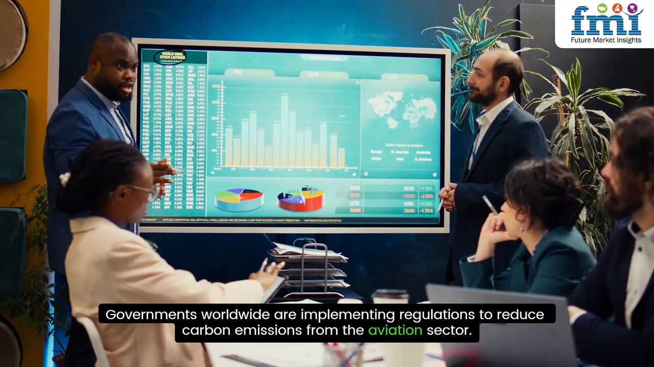 Aircraft Electrification: Driving Sustainable Aviation Solutions