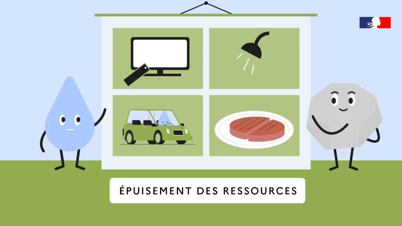 État des lieux sur l'épuisement des ressources naturelles en vidéo – L’État de l’environnement en France – Rapport 2024 [CGDD]