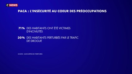 Baromètre des Territoires 2025 : les Français se disent "désemparés"