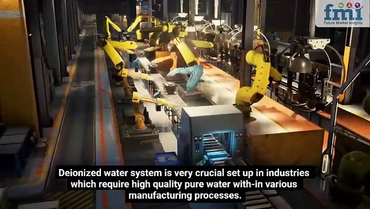 Deionized Water System Market Outlook from 2025 to 2035