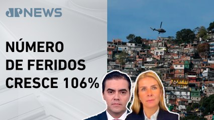 Rio de Janeiro tem alta de 36% no total de tiroteios; Deysi e Vilela comentam
