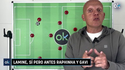 OKSCOUTING | Lamine Yamal sí, pero antes Raphinha y Gavi