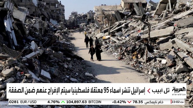 إسرائيل تنشر أسماء 95 معتقلا فلسطينيا سيتم الإفراج عنهم اعتبارا من الأحد المقبل تنفيذا لاتفاق التهدئة #إسرائيل #غزة #قناة_العربية