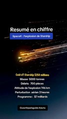Explosion du Starship de SpaceX : Ce qu'il faut savoir 🚀