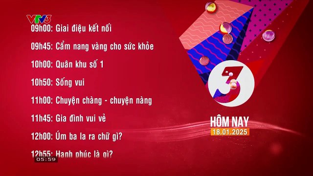 VTV3 | Today program introduction, Sports heartbeat program opening | Saturday, 18 January 2025