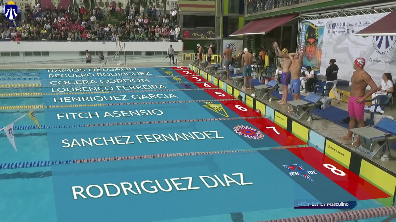 2ª JORNADA 1ª SESIÓN CAMPEONATO REGIONAL OPEN ALEVIN,INFANTIL,JUNIOR&ABSOLUTO DE INVIERNO 2025