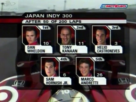 IndyCar Series 2007_Manche 3_Indy Japan 300_Résumé de la course (en français - AB Moteurs - France) [RaceFan96]