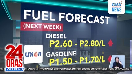 Bigtime oil price hike, nakaamba sa susunod na Linggo | 24 Oras Weekend