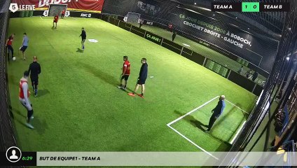 But de Equipe1 - Team A