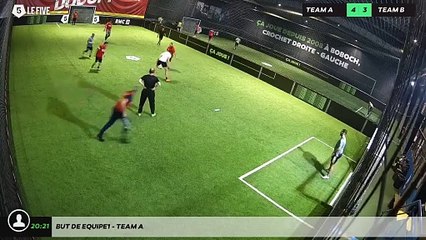 But de Equipe1 - Team A