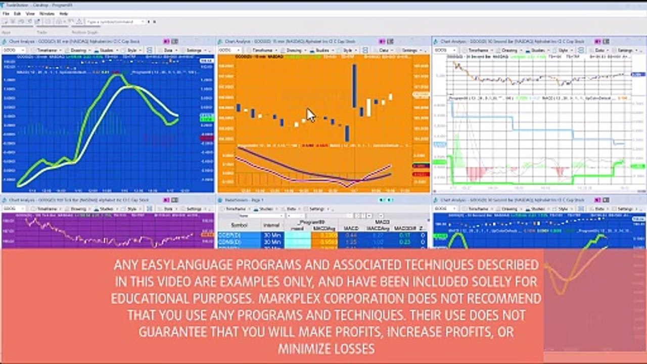 Program 89 | MACD using a Price Series Provider