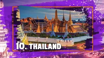 15 MOST BEAUTIFUL COUNTRIES In The World
